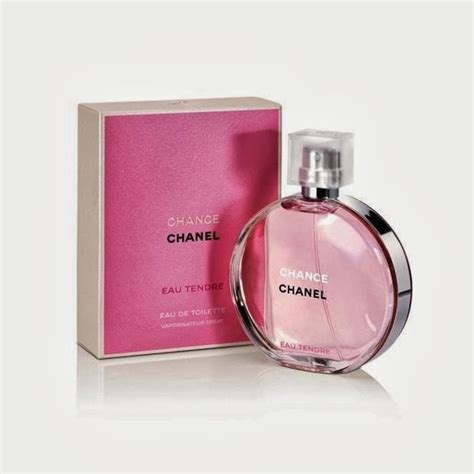 Chanel pink perfume for women